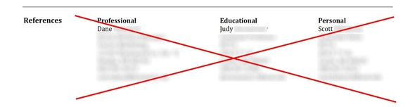 A red cross over blurred references on a resume