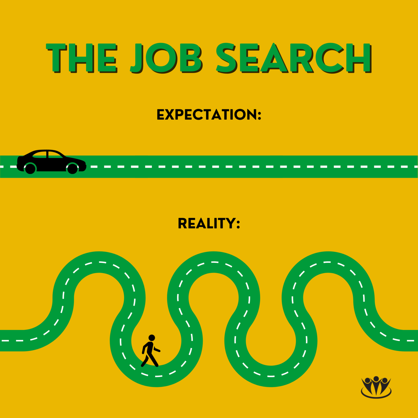 6 Ways to Strive for Success: Bring Grit and Confidence to the Workplace 1 The Job search expectation v reality 1