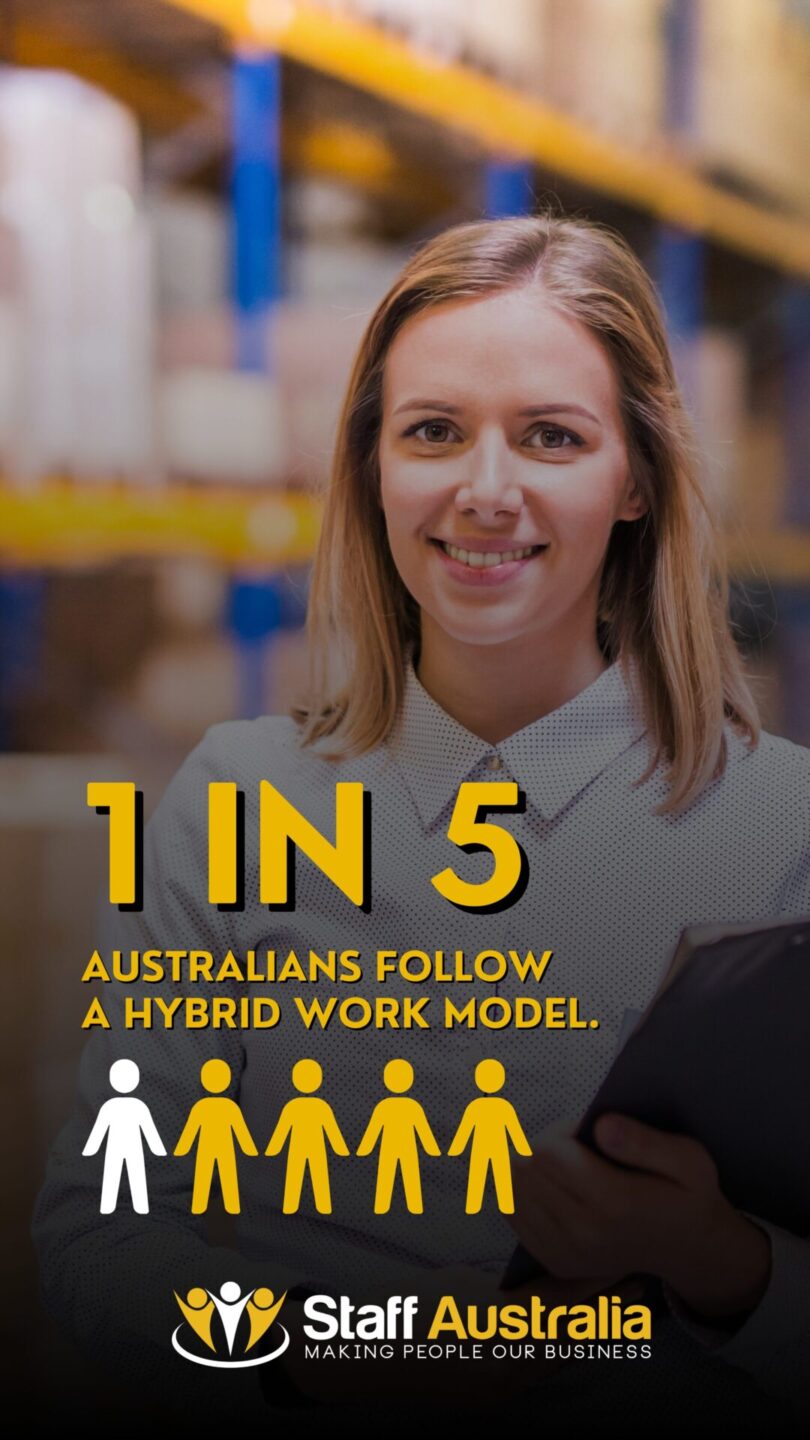 1 in 5 Australians follow a hybrid work model